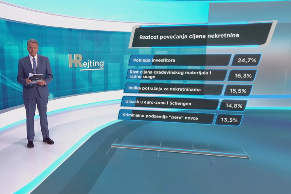 Foto: Screenshot HRT